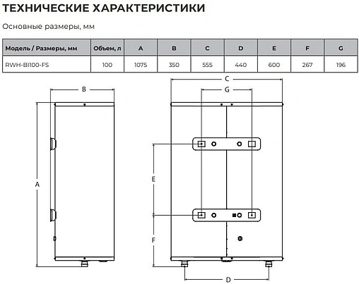 Водонагреватель накопительный электрический Royal Clima RWH-BI100-FS