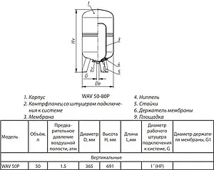 Гидроаккумулятор Wester 50л 10 бар WAV 50P Гидроаккумулятор Wester 50л 10 бар WAV 50P, 2