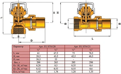 Вентиль терморегулирующий угловой ¾" в/н Euros EU.ST6120040 34_r