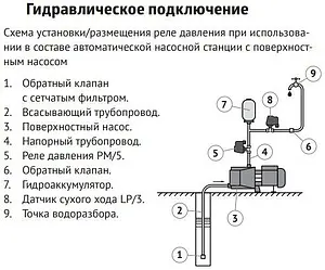 Реле давления UniPump PM/5 ¼&quot;н 78907, 3