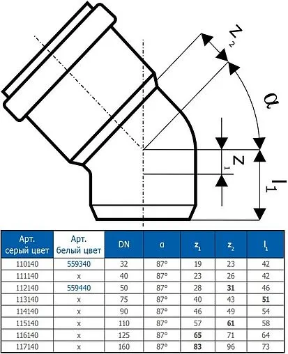 Отвод внутренний D=50мм Угол 87° Ostendorf HTB 112140 Отвод внутренний D=50мм Угол 87° Ostendorf HTB 112140