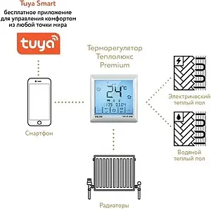 Терморегулятор Теплолюкс MCS 350 TUYA белый 100035900600 Терморегулятор Теплолюкс MCS 350 TUYA белый 100035900600, 4