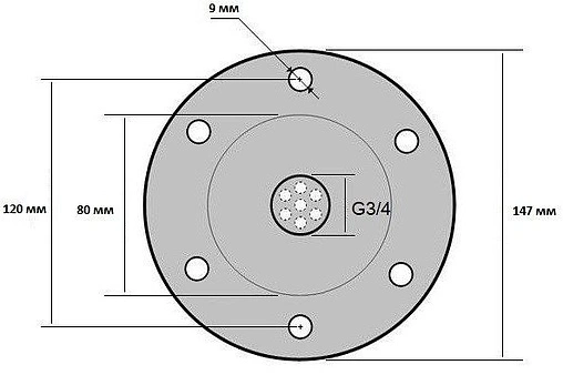 Фланец для гидроаккумулятора ¾&quot;н / Ø=145мм Impero