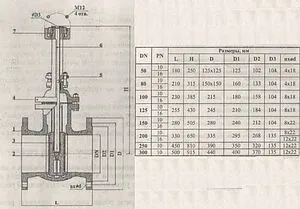 Задвижка клиновая фланцевая Ду50 Ру16 30ч906бр, 2