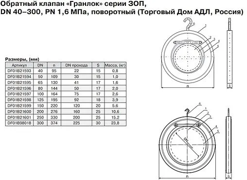 Клапан обратный поворотный одностворчатый межфланцевый Ду65 Ру16 ADL DF01B21595 Клапан обратный поворотный одностворчатый межфланцевый Ду65 Ру16 ADL DF01B21595