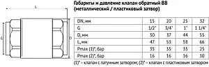 Клапан обратный пружинный 1¼"в x 1¼"в Uni-fitt 222G5000 Клапан обратный пружинный 1¼"в x 1¼"в Uni-fitt 222G5000, 2