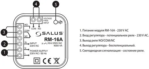 Модульное реле 16A Salus PC RM-16A