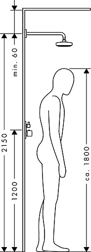 Лейка верхнего душа с настенным креплением Hansgrohe Raindance Select E 300 2jet белый/хром 27385400