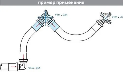 Водорозетка пресс проходная 20мм x ½"в x 20мм Valtec VTm.234.N.200420 Водорозетка пресс проходная 20мм x ½"в x 20мм Valtec VTm.234.N.200420