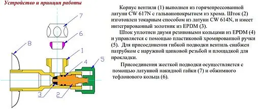 Вентиль регулирующий угловой ½"н x ⅜"н x 10ц хром Valtec VT.281.GBC.0410 Вентиль регулирующий угловой ½"н x ⅜"н x 10ц хром Valtec VT.281.GBC.0410