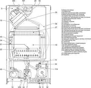 Настенный газовый котел двухконтурный турбированный 13кВт Ferroli Vitatech D HF13 GCDY2KVA Настенный газовый котел двухконтурный турбированный 13кВт Ferroli Vitatech D HF13 GCDY2KVA, 3