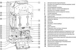 Настенный газовый котел двухконтурный 24кВт Bosch Gaz 4000 W ZWA 24 -2 K 23 7736901489 Настенный газовый котел двухконтурный 24кВт Bosch Gaz 4000 W ZWA 24 -2 K 23 7736901489, 3
