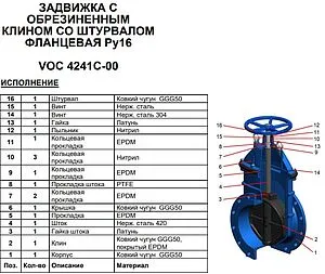 Задвижка с обрезиненным клином фланцевая Ду50 Ру16 Tecofi VOC4241C-00EP0050, 4