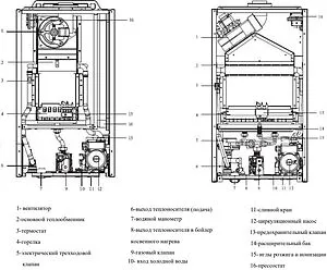 Настенный газовый котел одноконтурный турбированный 30кВт Mizudo GB M30ТH БП-00001824, 3