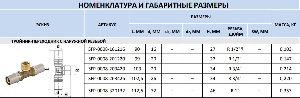 Тройник пресс переходной 26мм x ¾"н x 26мм Stout SFP-0008-263426 Тройник пресс переходной 26мм x ¾"н x 26мм Stout SFP-0008-263426, 2
