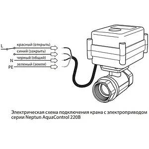 Кран шаровый с электроприводом Aquacontrol 1&quot; 220В 2149600, 3