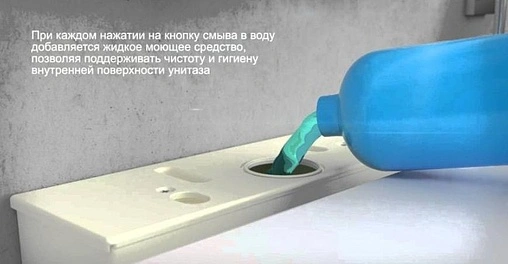 Унитаз подвесной безободковый с функцией биде, встроенным смесителем и емкостью для чистящей жидкости VitrA Metropole Rim-Ex белый 7672B003-1687