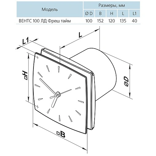 Вентилятор вытяжной Вентс 100 ЛД фреш тайм белый