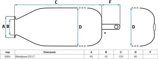 Мембрана для гидроаккумулятора SeFa 2/3 LT-45-65 F0A0264
