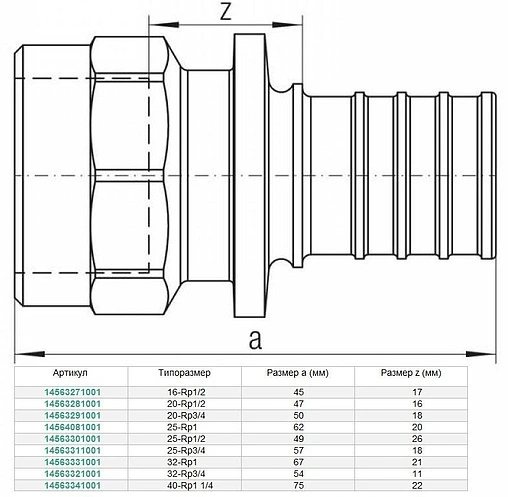 Муфта аксиальная переходная 25мм x ½&quot;в Rehau Rautitan RX+ 14563301001
