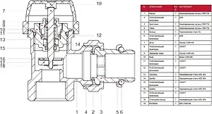Вентиль терморегулирующий угловой ½&quot; в/н Itap 9940012C, 3