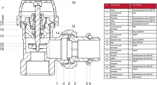 Вентиль терморегулирующий угловой ½&quot; в/н Itap 9940012C