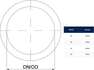 Кольцо уплотнительное D=50мм Poloplast POLO-KAL NG P2941, 2