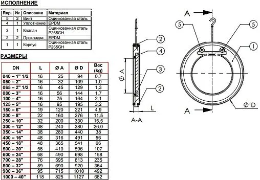 Клапан обратный поворотный одностворчатый межфланцевый Ду40 Ру16 Tecofi CB5440-0040