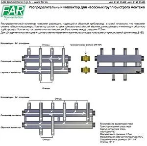 Коллектор распределительный 3 контура 1¼"в x 1"н Far FK 2191 11402 Коллектор распределительный 3 контура 1¼"в x 1"н Far FK 2191 11402, 3