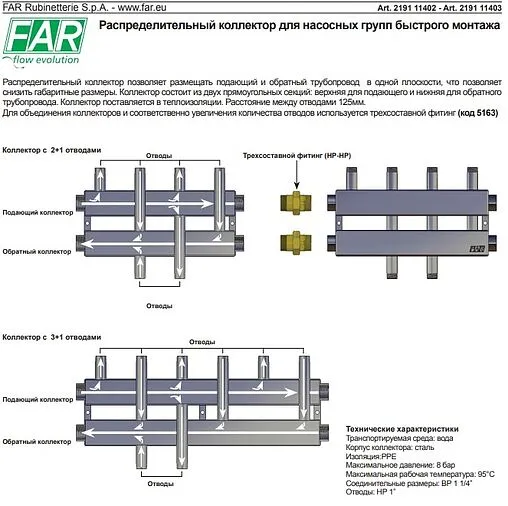 Коллектор распределительный 3 контура 1¼&quot;в x 1&quot;н Far FK 2191 11402