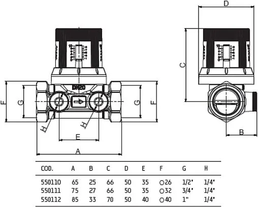 Комплект балансировочных клапанов ¾&quot;в х ¾&quot;в Kvs 3.9 Valtec VT.040.G.30005