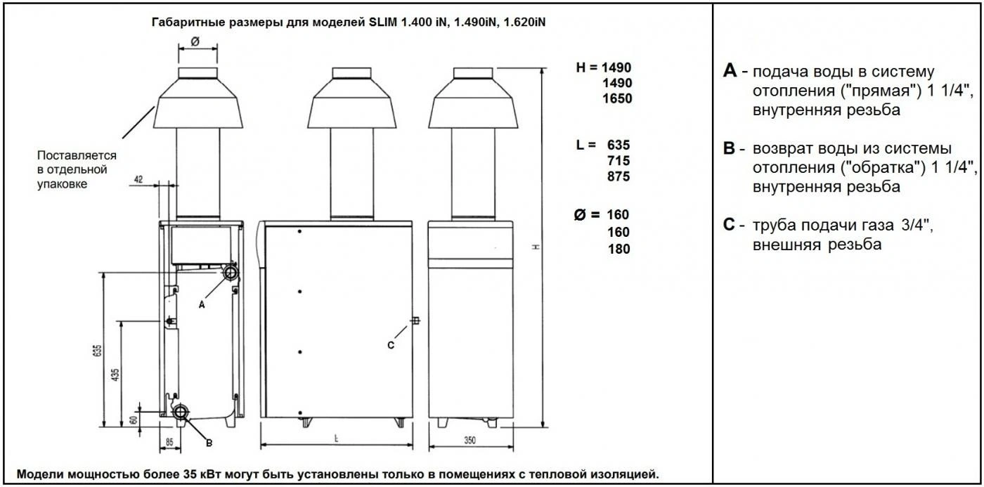 Напольный газовый котел одноконтурный 49кВт Baxi SLIM 1.490iN WSB43149347-