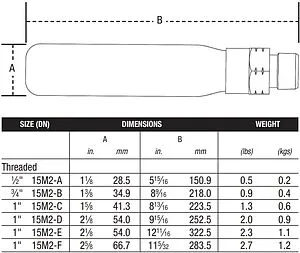 Гаситель гидроударов ½"н Watts 15M2 10026028 Гаситель гидроударов ½"н Watts 15M2 10026028, 2