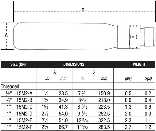 Гаситель гидроударов ½&quot;н Watts 15M2 10026028