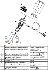 Балансировочный клапан ½&quot;в х ½&quot;в Kvs 3.7 Valtec VT.043.GLA.0411, 3
