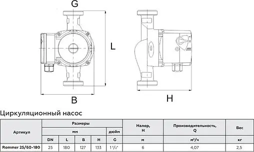 Насос циркуляционный Rommer RATE 25/60-180 RCP-0002-2561801