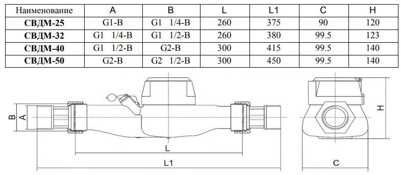 Счетчик воды Ду32 ЭКО НОМ-СВДМ-32+КМЧ СВДМ32-003