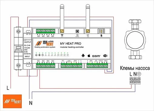 Контроллер MyHeat Pro 6284