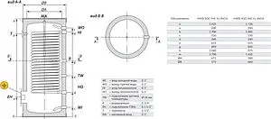 Бойлер косвенного нагрева с возможностью установки ТЭНа Gekon HWB 400 1HE XL INOX (92 кВт) GKB400XL Бойлер косвенного нагрева с возможностью установки ТЭНа Gekon HWB 400 1HE XL INOX (92 кВт) GKB400XL, 2