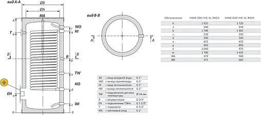 Бойлер косвенного нагрева с возможностью установки ТЭНа Gekon HWB 400 1HE XL INOX (92 кВт) GKB400XL