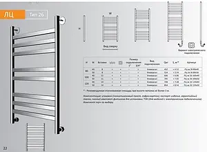 Полотенцесушитель водяной лесенка Тругор ЛЦ 26 НП полированная сталь ЛЦнп26/8050, 2
