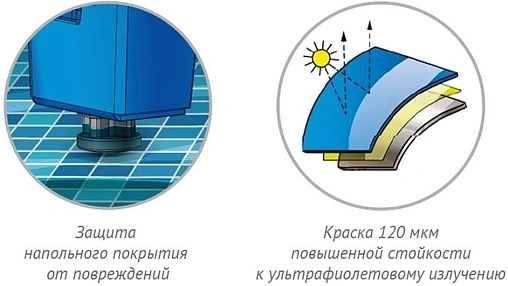Гидроаккумулятор Джилекс 500 ВПк 8 бар 7156