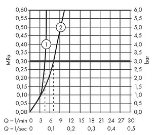 Смеситель для раковины из стены Hansgrohe Talis E шлифованный чёрный хром 71734340, 4