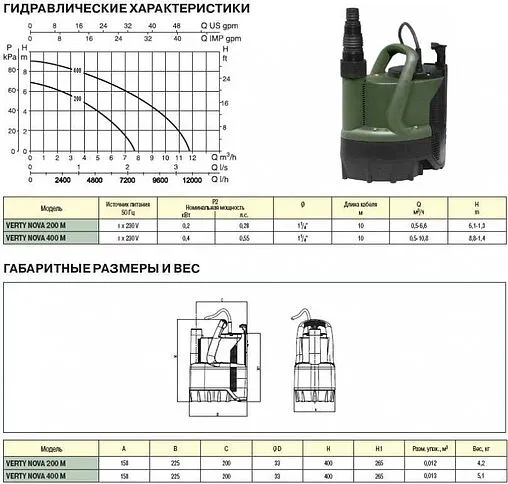 Насос дренажный Q=7.6м³/ч H=7.9м DAB Verty Nova 200 M 60168793H