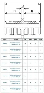 Муфта аксиальная соединительная 20мм Uponor Q&E 1008932 Муфта аксиальная соединительная 20мм Uponor Q&E 1008932, 2