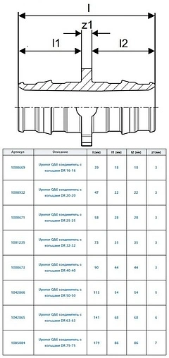 Муфта аксиальная соединительная 20мм Uponor Q&amp;E 1008932
