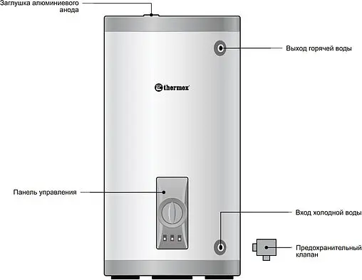 Водонагреватель накопительный электрический Thermex Praktik Floor IRP 300 F 151237