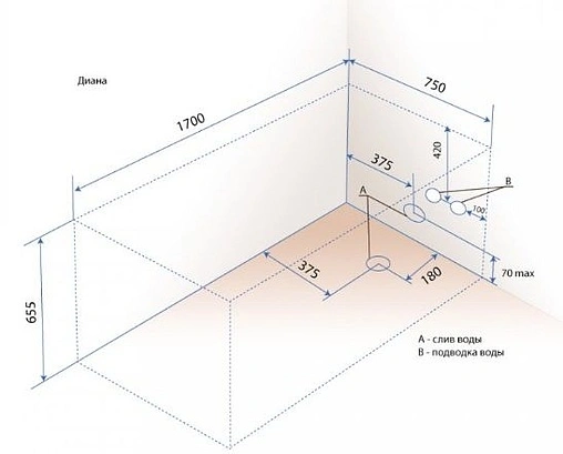 Ванна акриловая Triton Диана 170x75 Н0000000194