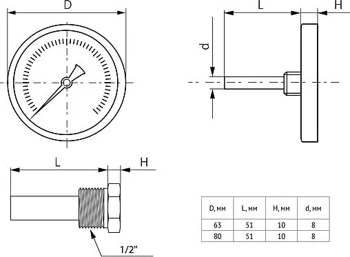 Термометр биметаллический Uni-fitt 63мм 120°С гильза 50мм ½&quot; 321D4232