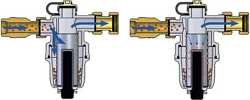 Фильтр-дешламатор ¾&quot;н x ¾&quot;в x ¾&quot;н Stout SFW-0072-000020